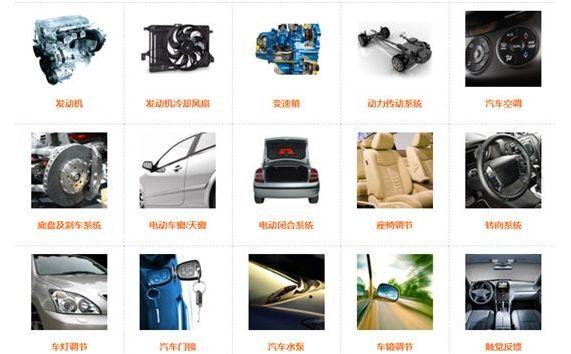 中国的汽车零部件制造,比汽车整车还要落后